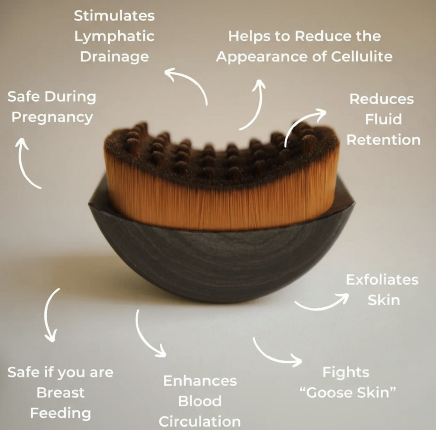 Face Lymphatic Contour Brush