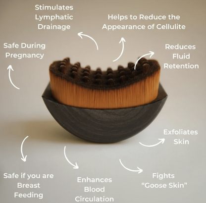 Face Lymphatic Contour Brush