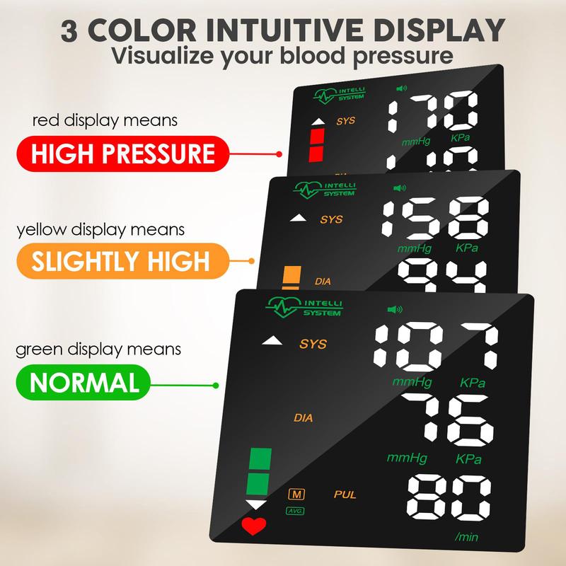 Orlani Smart Monitor 3.0